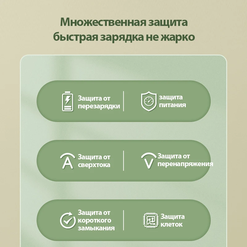 Внешний аккумулятор REMAX портативное зарядное устройство безопасный типа C или Micro