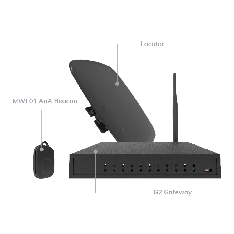 

AOA Bluetooth 5.1 G2 Gateway Kit MWL01 Tag Locator Node for Real-time for people management