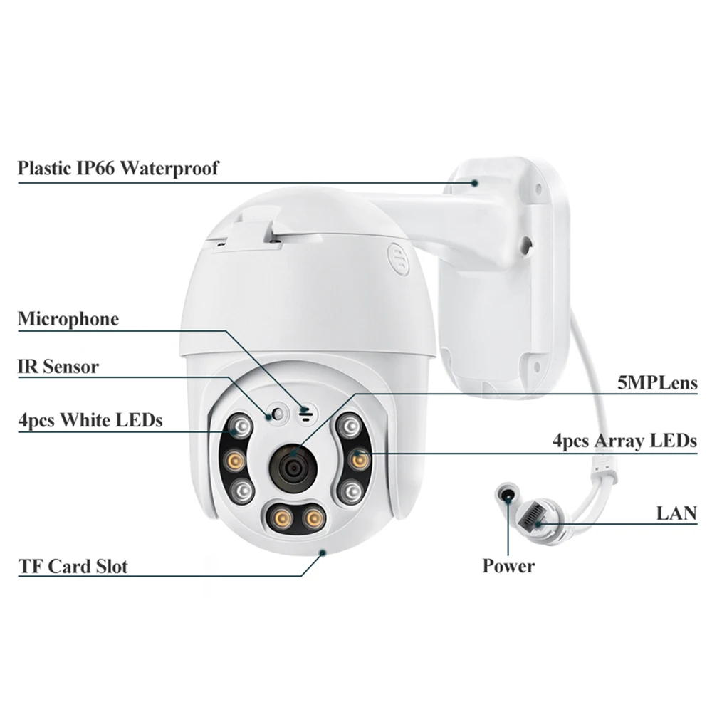 IP-камера Techage HD 5 Мп POE уличная умная камера PTZ с обнаружением людей двухсторонней