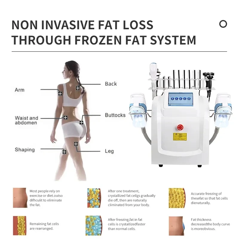 В наличии оборудование для салона красоты с высоким уровнем проникновения