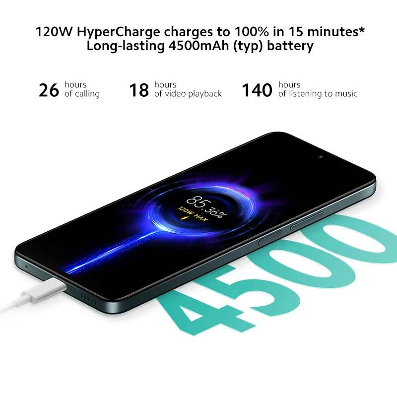 Najtaniej Wersja Globalna Xiaomi Redmi Note 11 Pro + 5G Plus Smartfon 128GB/256GB 120W HyperCharge Dimensity 920 120Hz AMOLED 108MP Kamera