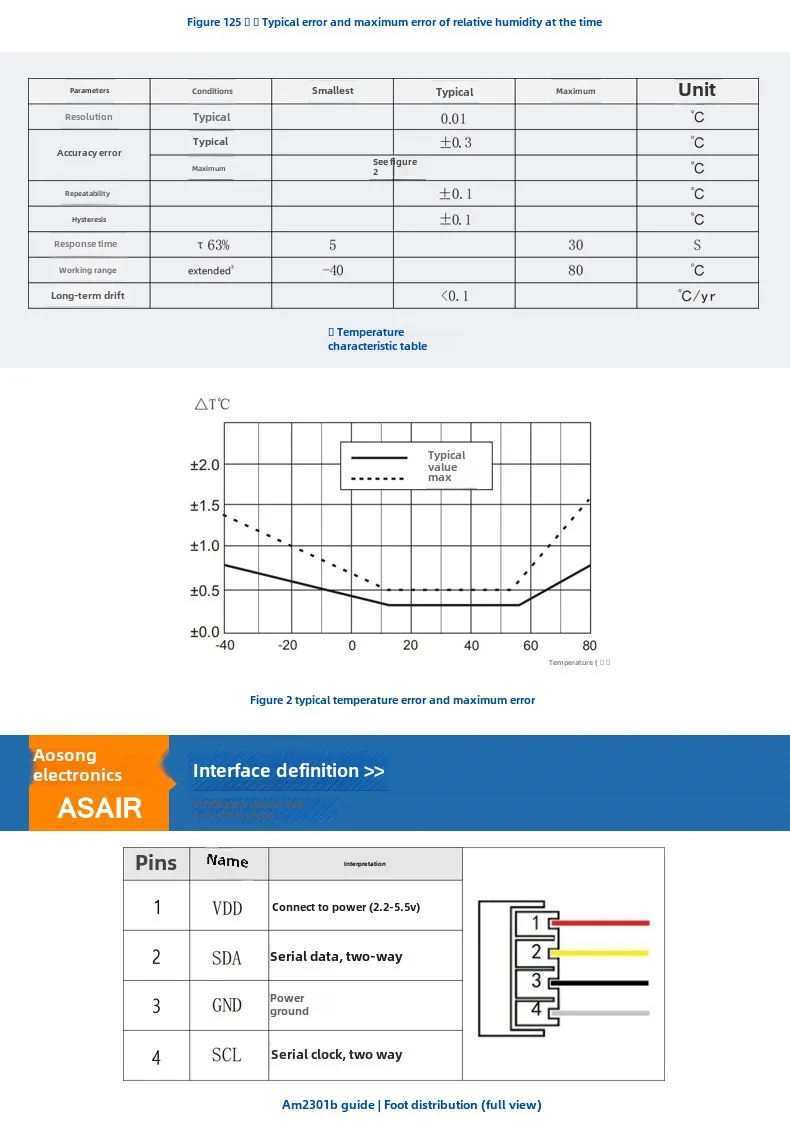 AM2301B Встроенный датчик температуры и влажности IIC цифровой сигнал ASAIR новый AM2301