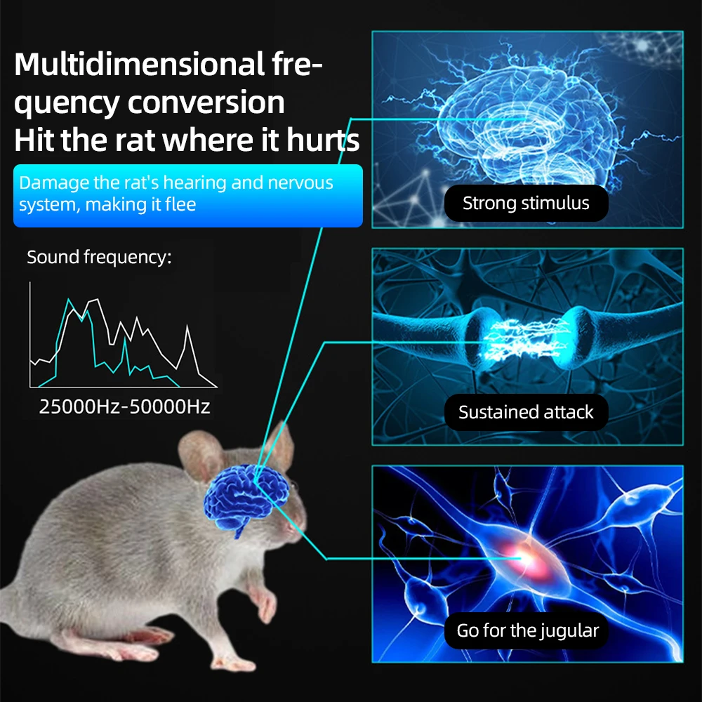 KKMOON Ультразвуковой отпугиватель вредителей 360-градусный электронный прибор для