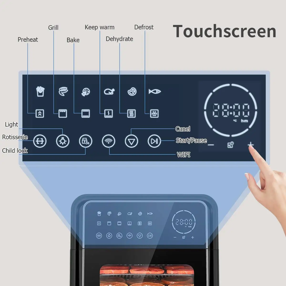 Электрическая Фритюрница BlitzHome умный аппарат для жарки курицы 12 л с светодиодный