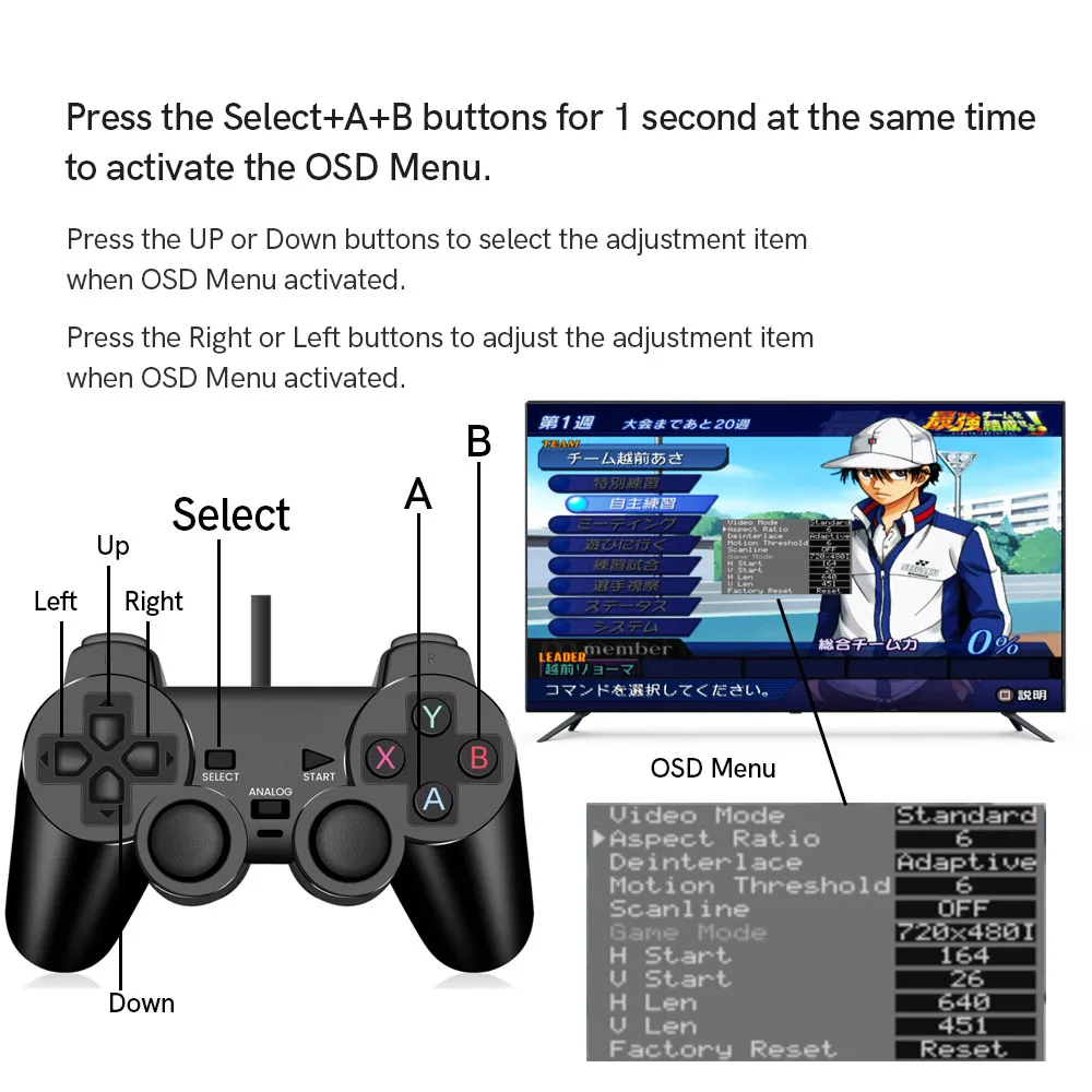 Фото Комплект для модификации PS2 Fat Console с цифровым HDMI-выходом (Digital-to-Digital HDMI Kit) для PS2 Fat Console, требует пайки. №2