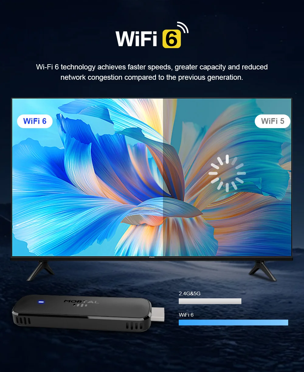 G96max Mortal Q8 Android TV Stick