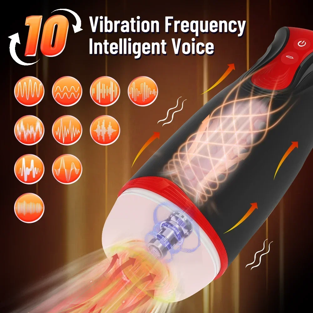 Автоматический мужской мастурбатор тренажер для пениса вибратор сосания