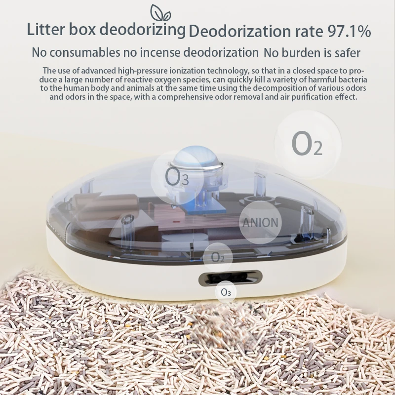 LonHomon умный очиститель запаха кошки для кошачьего туалета дезодоратор домашних