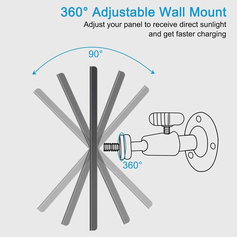 50W Solar Panel IP66 Waterproof Continuously Supply Power For Ring Spotlight Camera/Stick Up Cam Battery Charger
