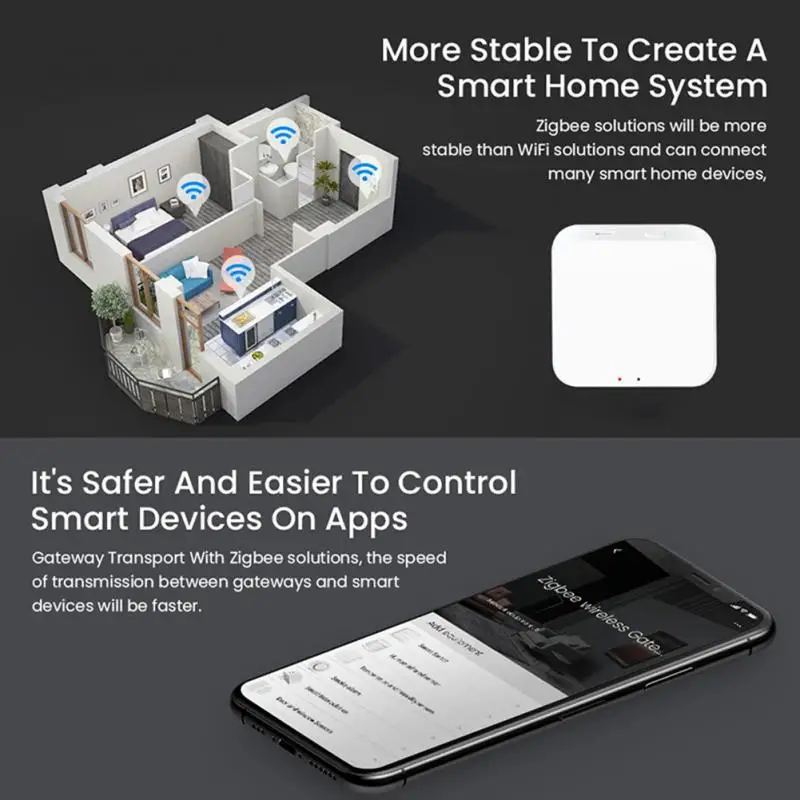 Хаб для умного дома Tuya хаб с поддержкой Wi-Fi Bluetooth Zigbee Gateway несколькими режимами