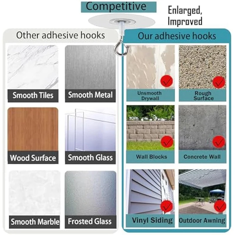 6 шт. клейкие потолочные крючки для попкорна бетонная текстурированная