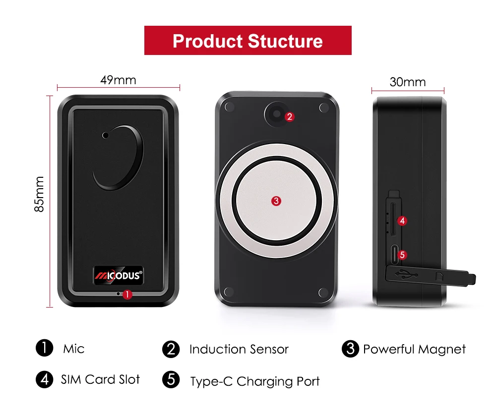 Автомобильный трекер 4G MiCODUS ML500G сильный магнитный GPS-устройство слежения за