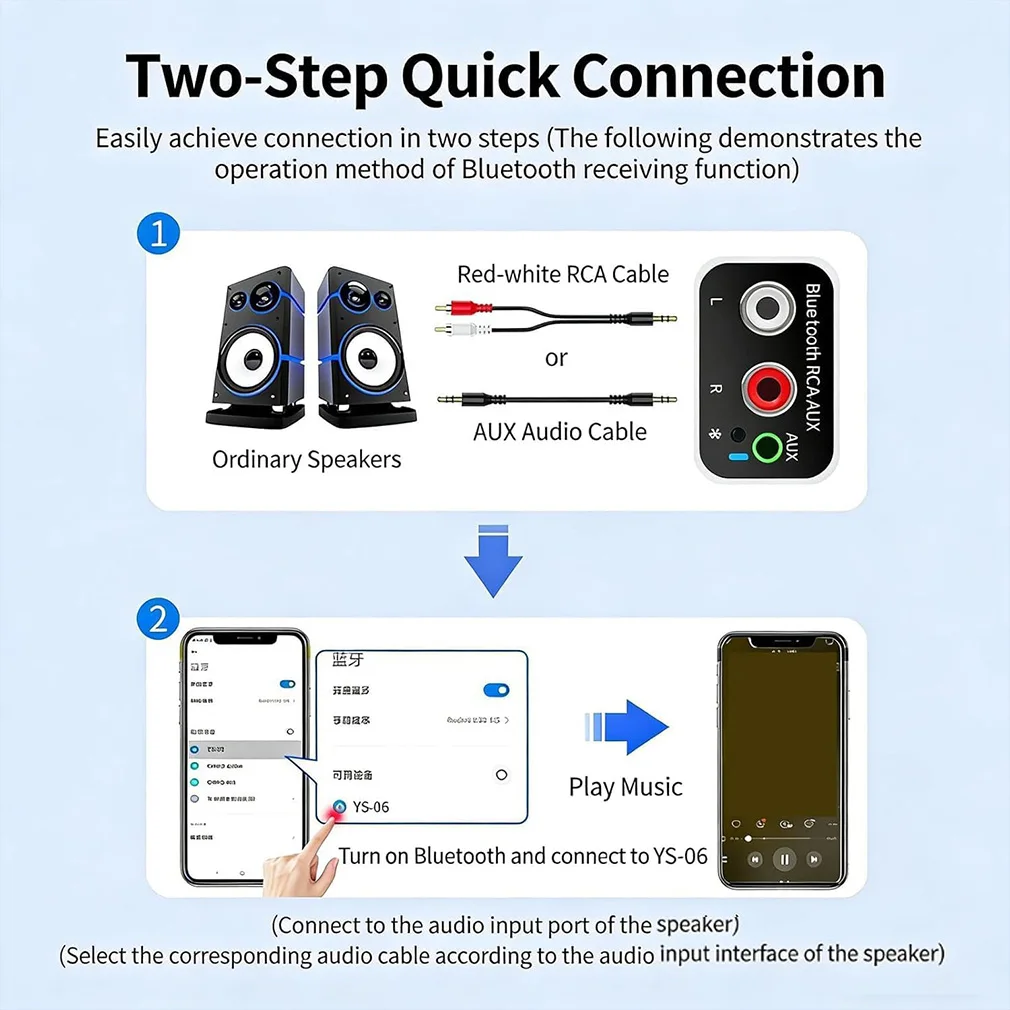 Фото Беспроводной аудиоприемник-передатчик Bluetooth с поддержкой старых стереодинамиков, воспроизведением с U-диска, быстрой зарядкой для наушников, ТВ, ИК-управлением через приложение №5