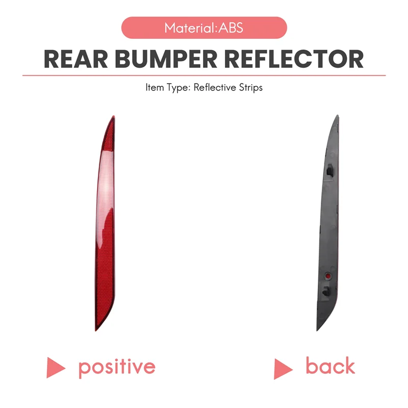 

LED Car Rear Bumper Reflector Light Driving Brake Lamp Taillight Rear Bumper Light Sticker Trim for Tesla Model 3