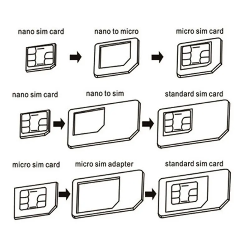 Фото 100 комплектов адаптеров для SIM-карты Noosy Nano 4 в 1 + адаптер для карт Micro Sim + стандартный адаптер для SIM-карты для IPhone №3