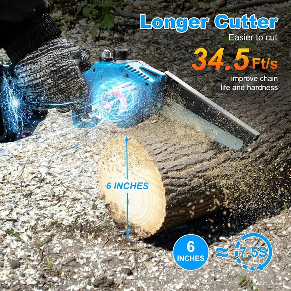 Koopa Tool Мини-бензопила 6-дюймовый с батареей Ач/Ач бесщеточным двигателем и