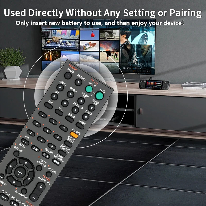 Для RM-AAU023 Sony-домашний кинотеатр-система-дистанционное управление-замена для