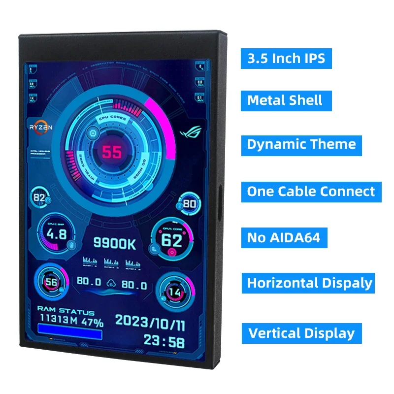 3 5 дюймовый IPS Встроенный экран для компьютера ЦПУ GPU ОЗУ USB дисплей мини-дисплей