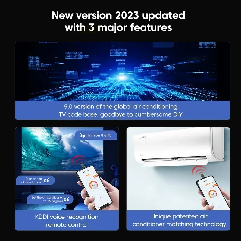 Умный инфракрасный пульт дистанционного управления типа C IR Blasters