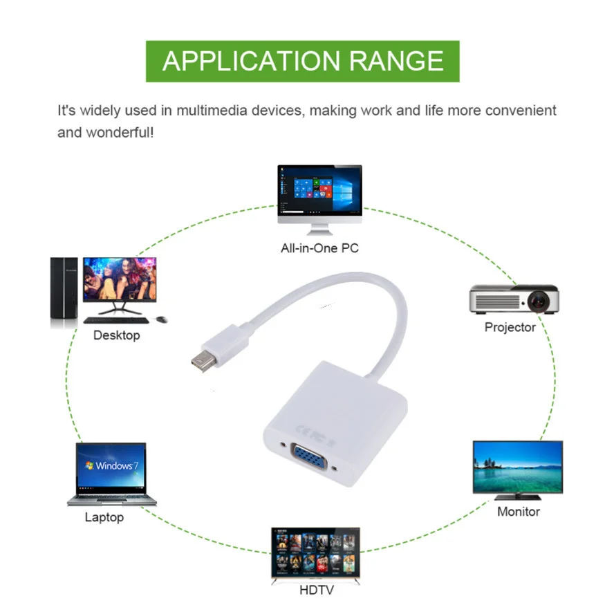 Переходник с Mini Display Port DP папа на HDMI мама |