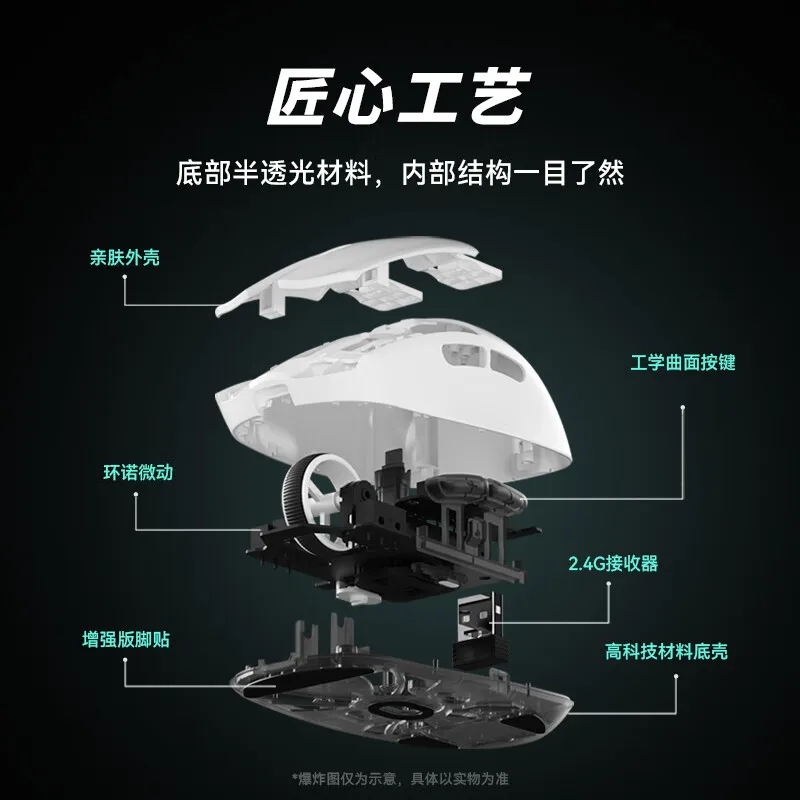 Геймерская мышь Aigo GM80 3 режима USB/2 4G/Bluetooth беспроводная PAW3311/3395