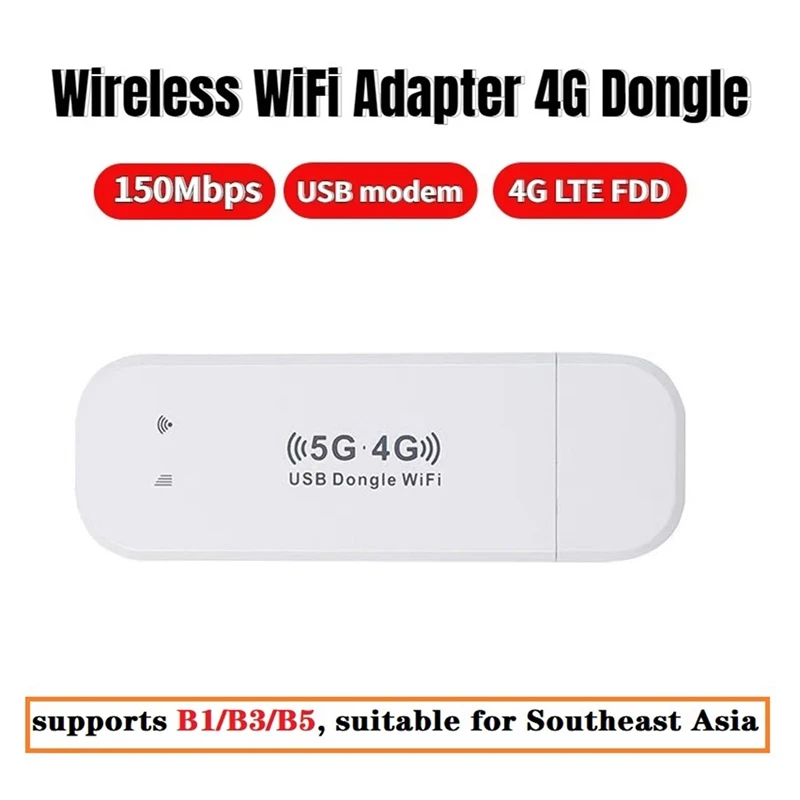 

4G Wireless Card Tray WIFI Router 150Mbps Portable Wifi 4G LTE USB Dongle Wifi Modem Network Adapter With SIM Card Slot