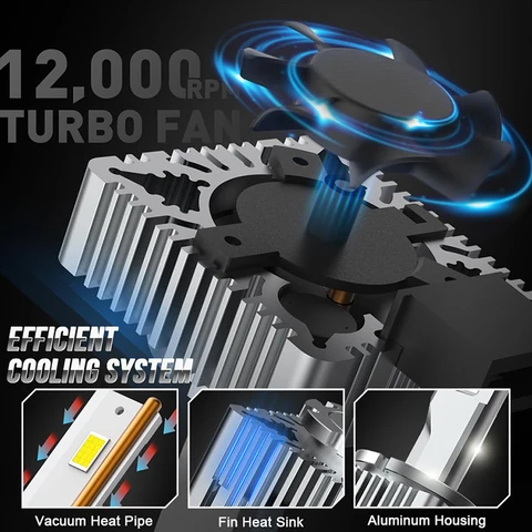 Dualvision D1S D3S Светодиодные фары HID D2S D4S D5S D8 Turbo LED 30000LM 35W Двусторонний чип CSP 6500K Plug&Play Автомобильная лампа Ксеноновая HID