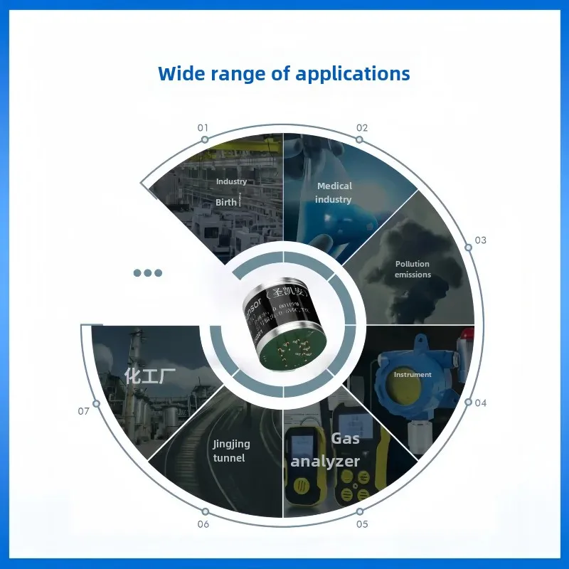 Органическая дисперсирующая жидкость для цепей мотоциклов и систем трансмиссии