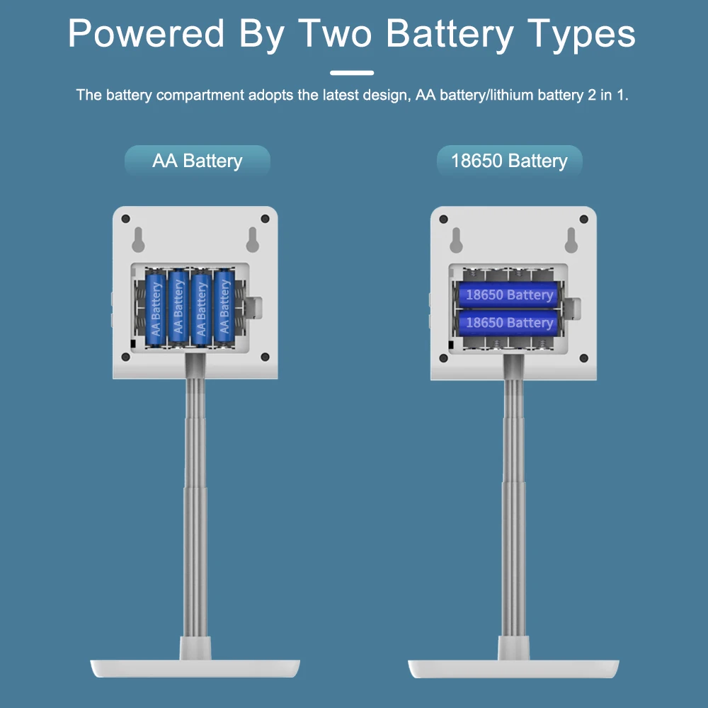 Настенный дозатор жидкого мыла с интерфейсом Тип термометра-C |