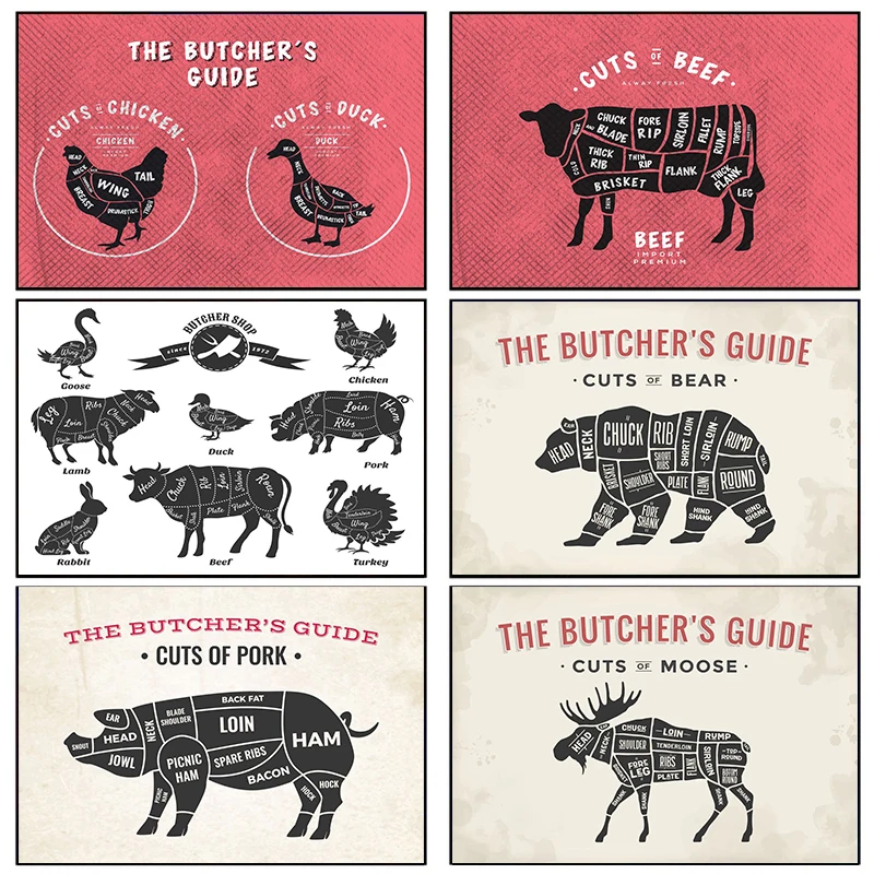 

Постер с изображением тела животного, мультяшная картина, кофейный домик, бара, Абстрактная Картина на холсте, художественный Домашний Деко...