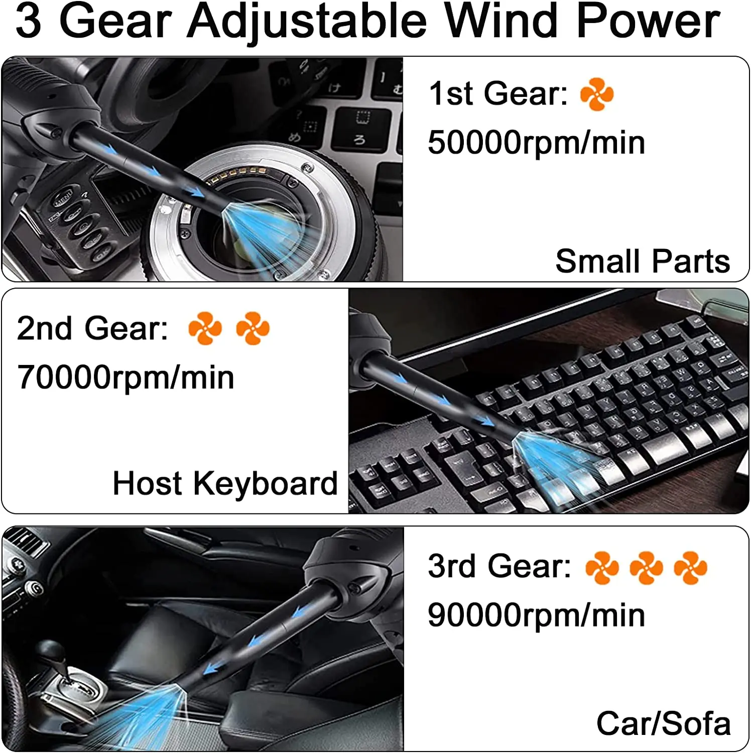 Беспроводная воздуходувка вращающаяся на 360 ° перезаряжаемая Электрическая для