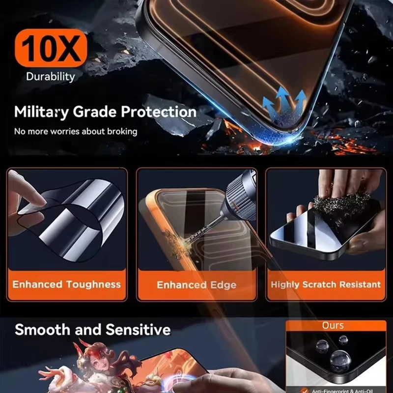 Фото Защитное стекло HD без пыли для установки на Xiaomi 14T 15T Pro 13T 12T 11T Pro Mi 13 14 12 10T 11 Lite 10i 11i №4