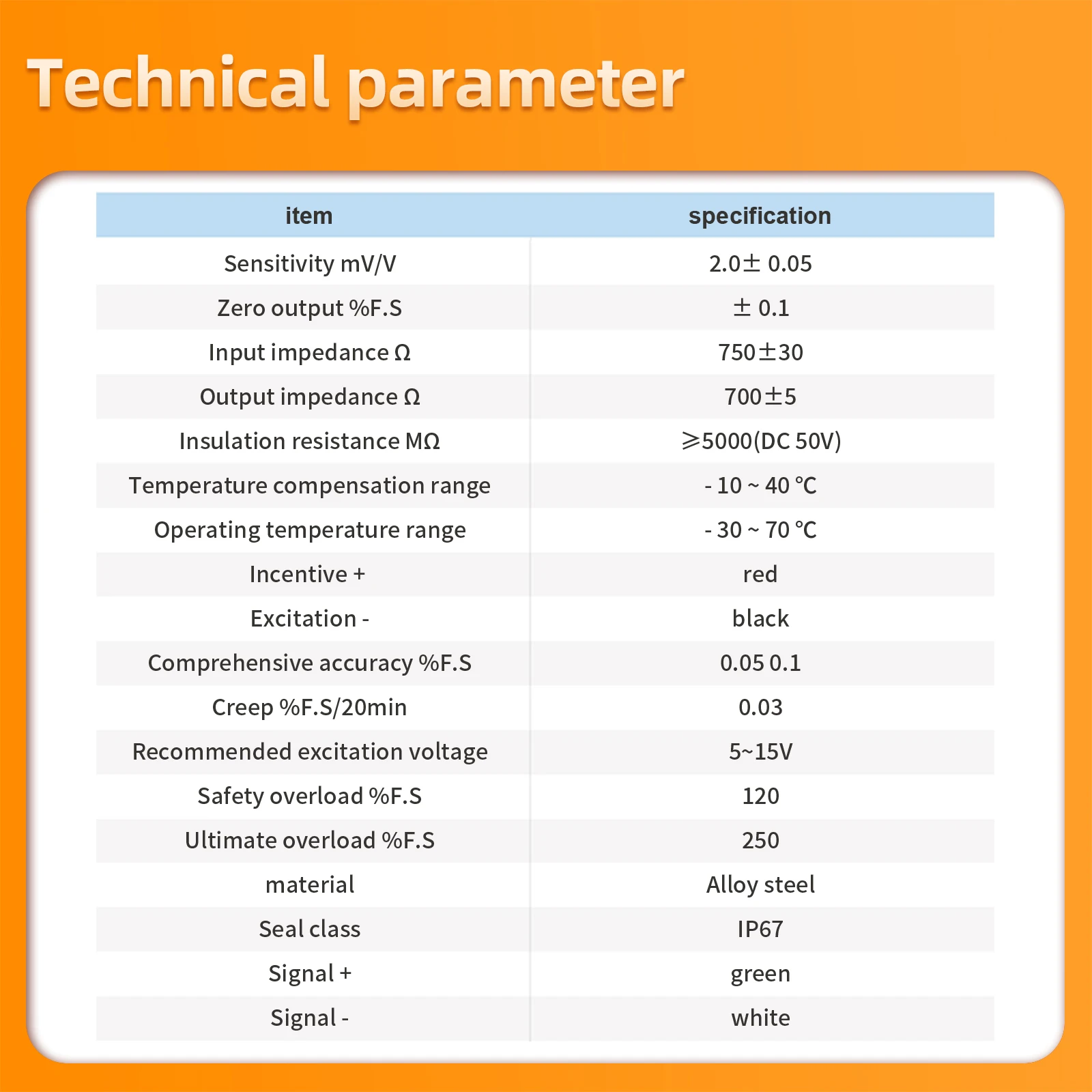 Датчик колонного тензодатчика с индикаторным дисплеем испытание натяжения сила