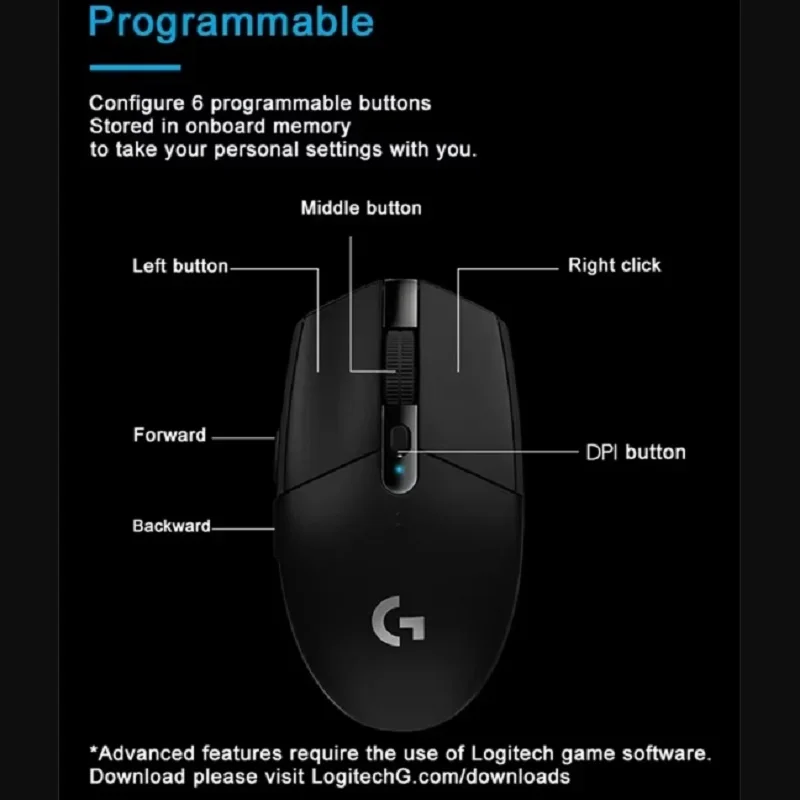 Беспроводная игровая мышь Logitech (G) G304 2.4G с эргономичным дизайном и сенсором HERO для LOL, PUBG, Fortnite, Overwatch (art.: 3920d80b50db7) - 3920d80b50db7