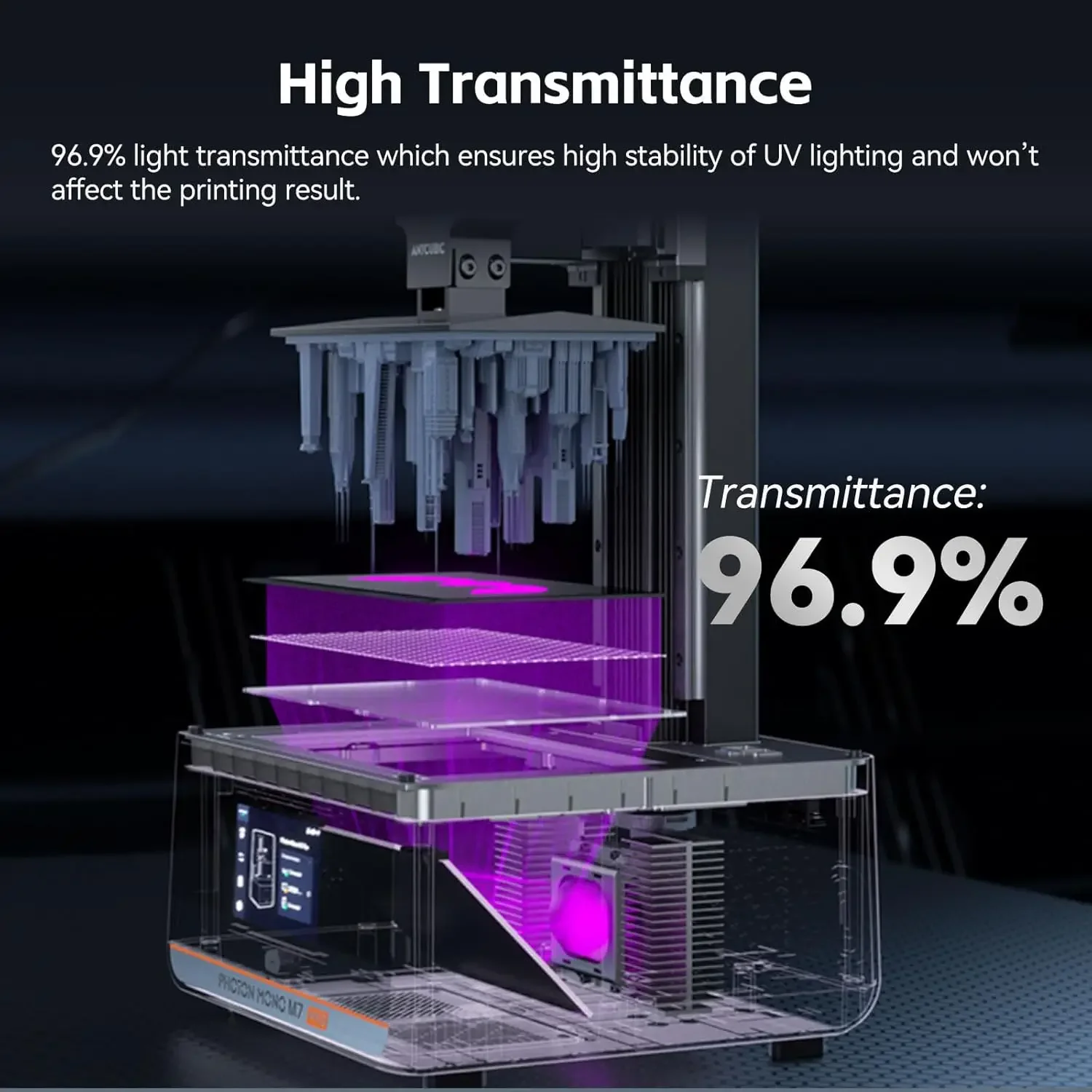 Фото 5 шт. Защитная пленка от царапин для Anycubic Photon Mono M7 Pro/M7 - Аксессуары для LCD 3D принтеров смолы №5