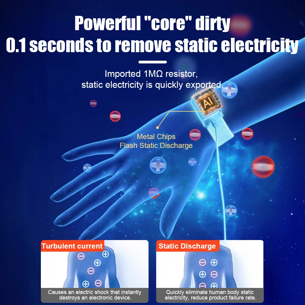 Рисунок 2 - Антистатический браслет