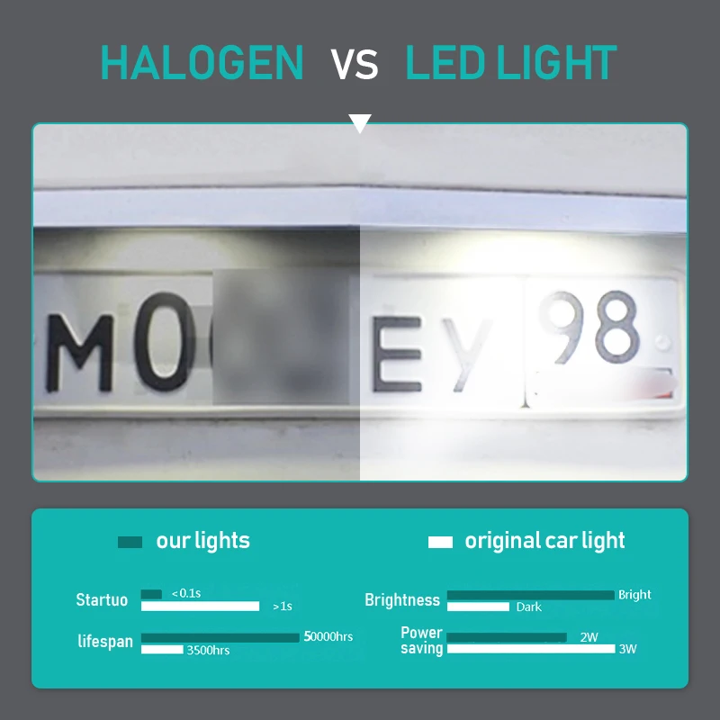 Светодиодный номерной знак 3528SMD для Subaru Forester Impreza WRX STI XV Crosstrek Legacy светильник FT-86