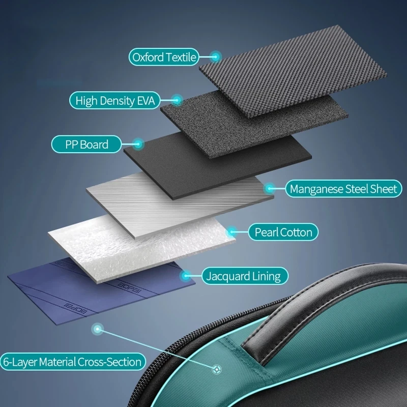 BOPAI мужской рюкзак модный многофункциональный зарядка через usb 15 6-дюймовый для