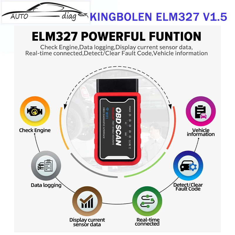 KINGBOLEN ELM327 Bluetooth-совместимый V1.5 PIC18F25K80 ATAL & ATPPS 4 МГц Кристальный Wifi для Android/IOS Torque OBDII считыватель кодов