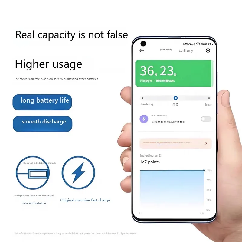 Фото Сменная батарея для Google Pixel 8 XL Pro 7 7A 6 6A 5 5XL 4A 3 3A 2 2B GUKD8 GS35E GMF5Z GP5JE GZE8U G63QN GLU7G GMSB3 №5