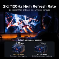 Концентратор UGREEN Uno#3