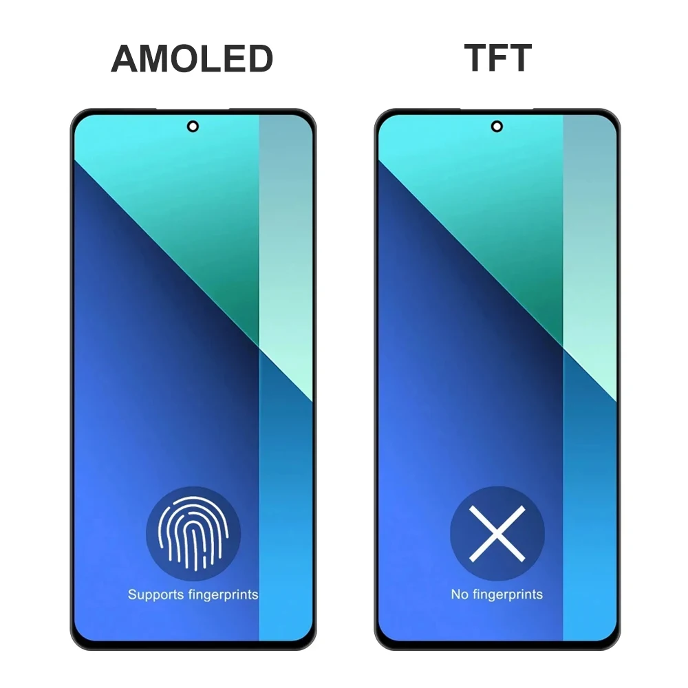 Note 13 Pro 5G 2312DRA50C 2312CRAD3C Экран в сборе для Xiaomi Redmi ЖК-дисплей с цифровым