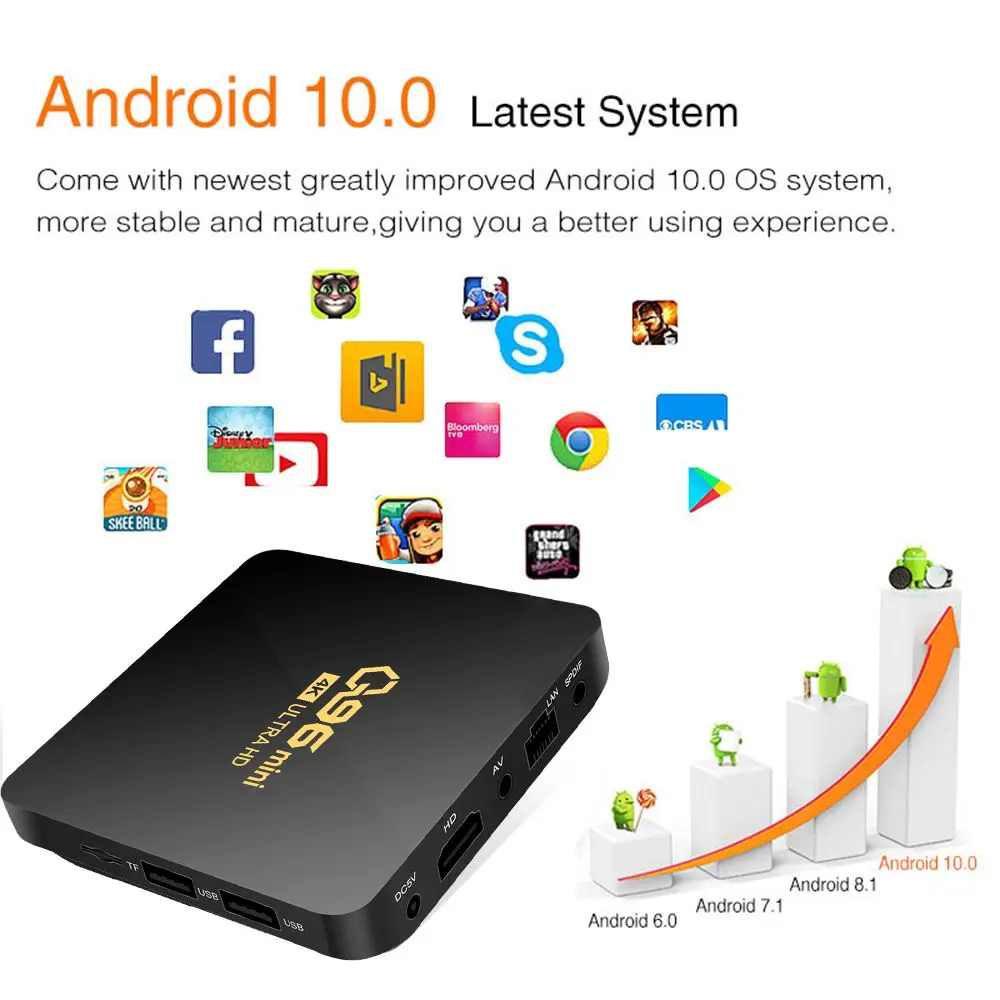 Смарт ТВ-приставка Q96 на Android 10 0 с четырехъядерным процессором Amlogic S905L Wi-Fi 2 4 ГГц 4K