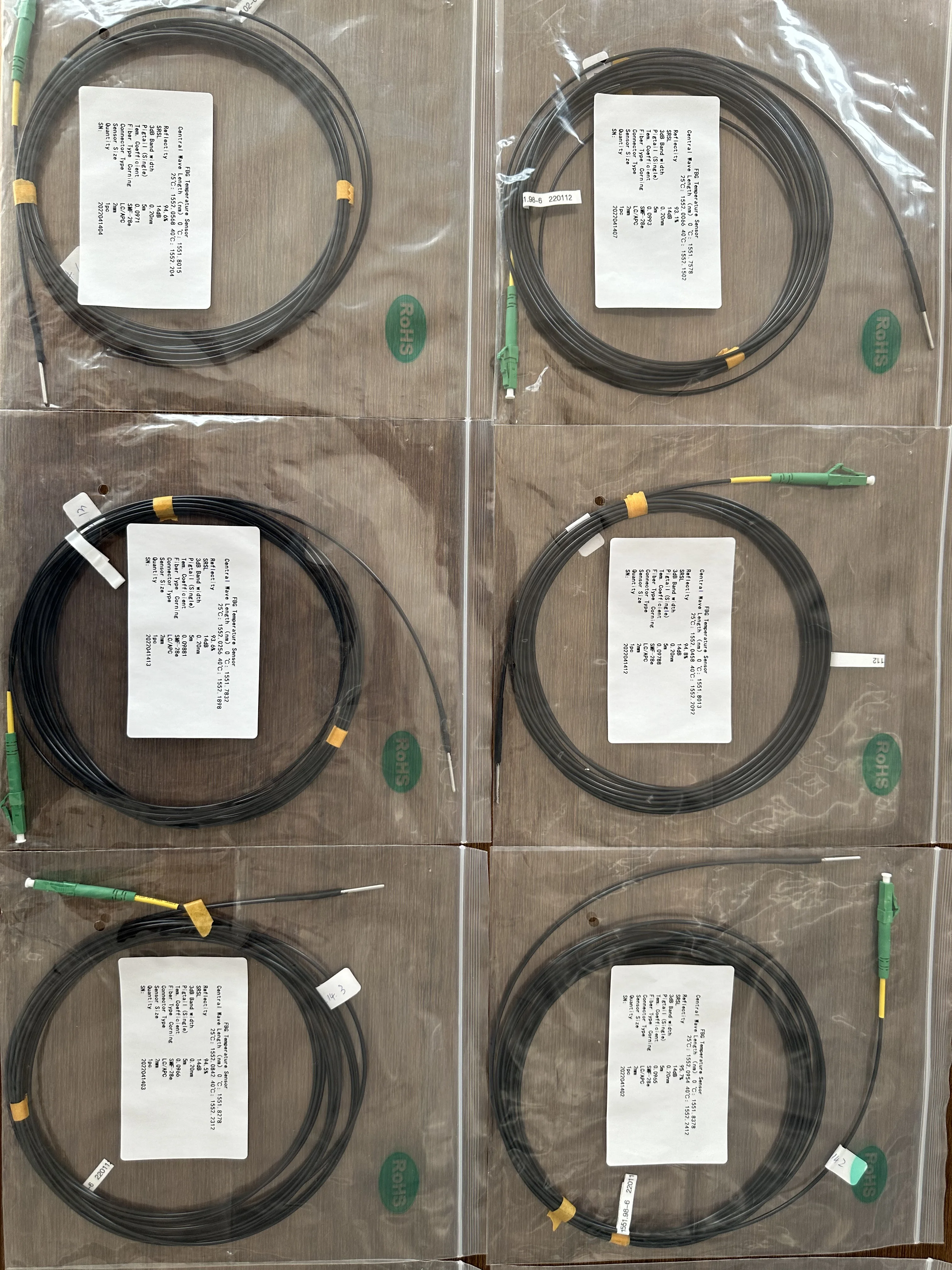 Датчик температуры FBG длина центральной волны 1552 нм оптоволоконные инструменты