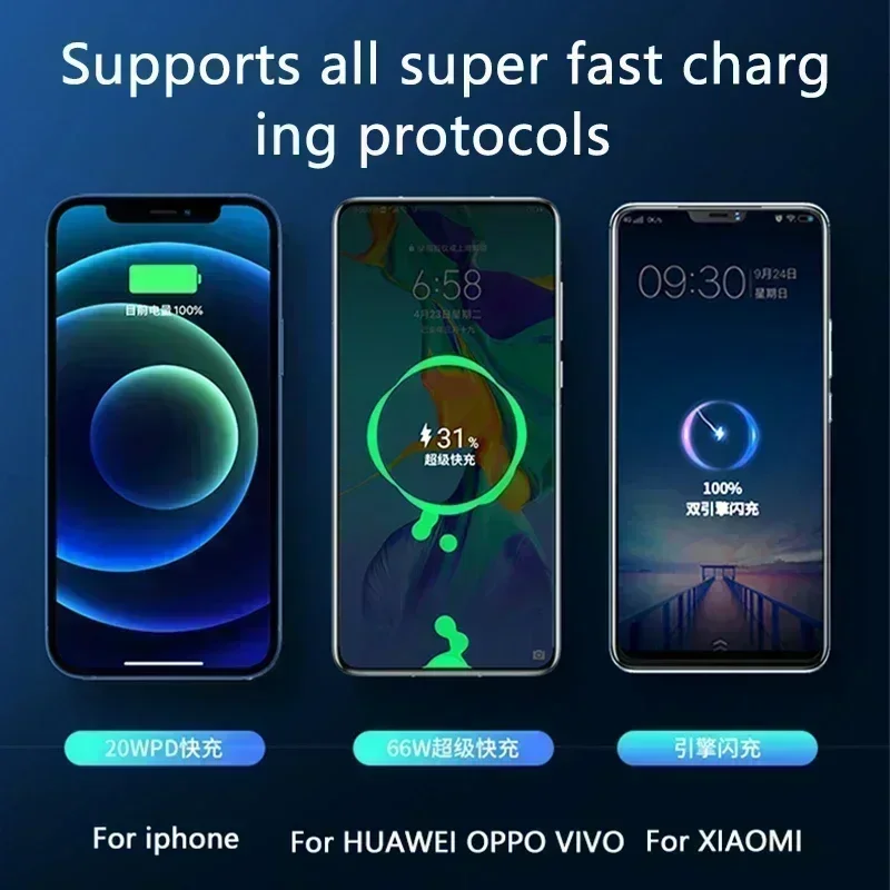 Внешнее зарядное устройство Power Bank 30000 мАч для iPhone 15 13 14 Huawei Xiaomi Samsung PD 20 Вт