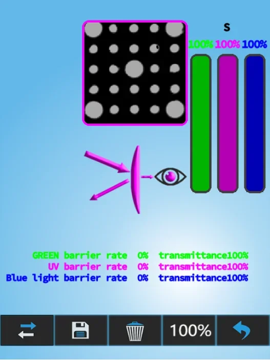 Измеритель контактных линз автоматический линзометр Пингвин Pro с сферическим