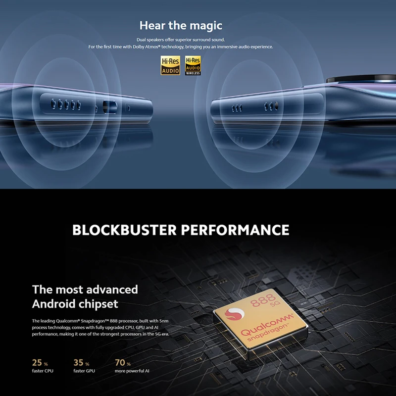 Original Global ROM Xiaomi Smartphone Redmi K40 Pro 5G Snapdragon 888 CPU 64MP Camera 120HZ Refresh Display 4520mAh NFC