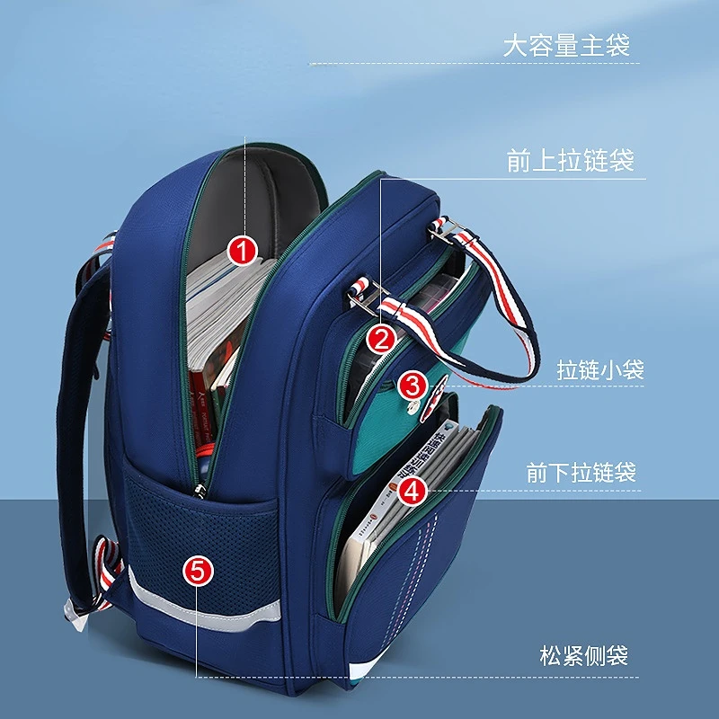 Children School Bags For Girls Boys Orthopedic Backpack Kids Backpacks schoolbag Primary School backpack Kids book bag mochila