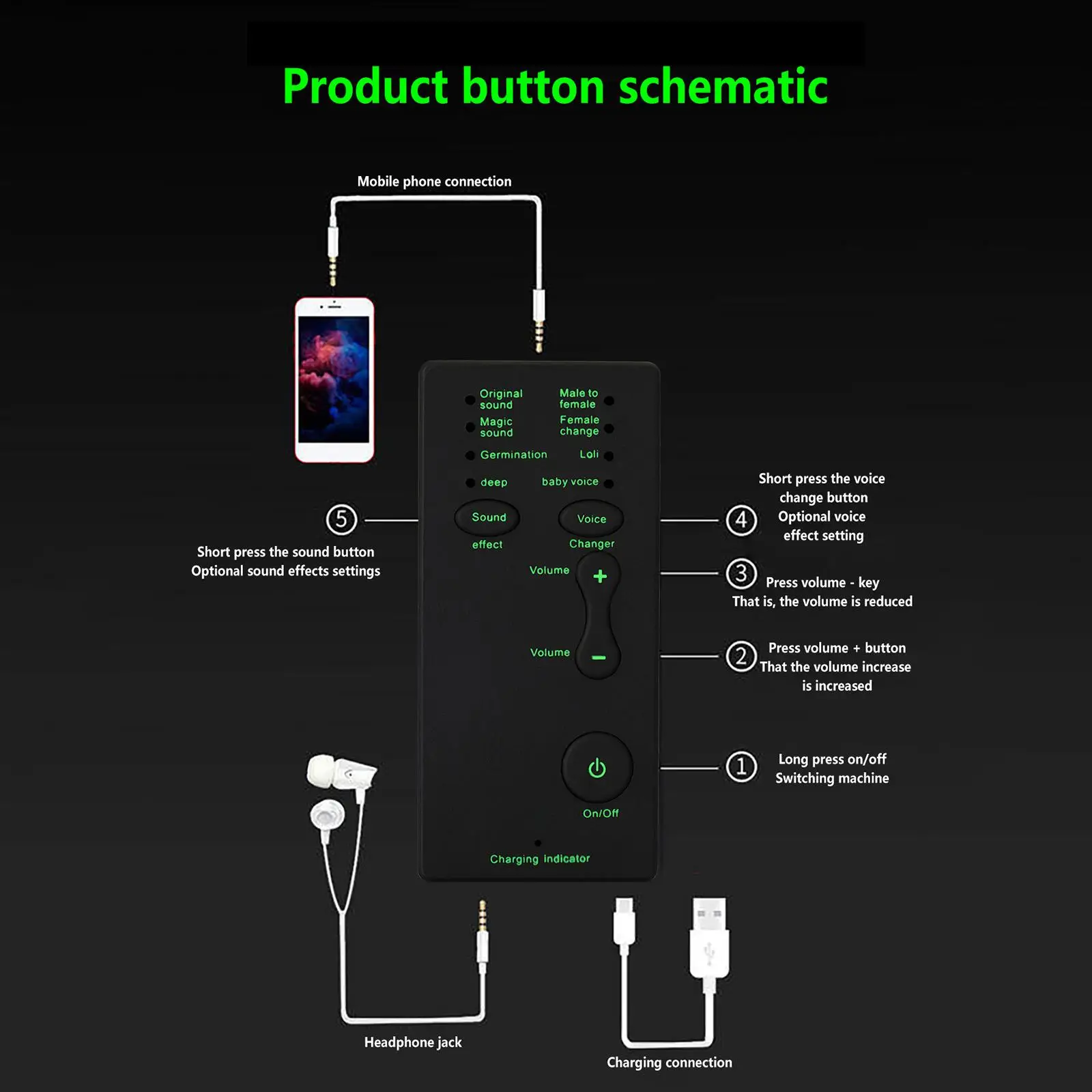 Микрофон для изменения голоса универсальный маскировочный ПК ноутбук мобильный