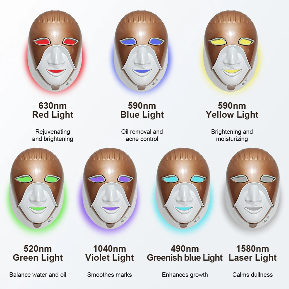Беспроводная 7-цветная фотонная косметическая маска для лица уход за кожей